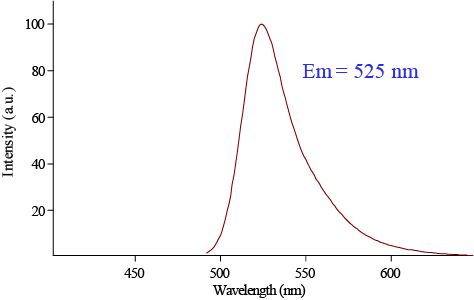 Thiolite_Emission